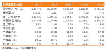 煙草香精帝國天價分紅背后 神秘'抽水女王'笑納20億紅包與計算機(jī)批發(fā)迷霧