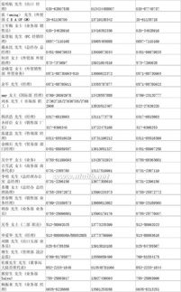 中國進出口外貿(mào)代理企業(yè)名錄與網(wǎng)上貿(mào)易代理發(fā)展探析