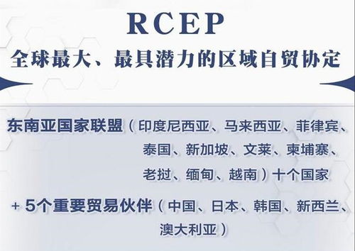 RCEP產(chǎn)地證對出口至日本、韓國的飼料關(guān)稅減免影響